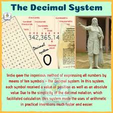 Development of Decimal Numeral System