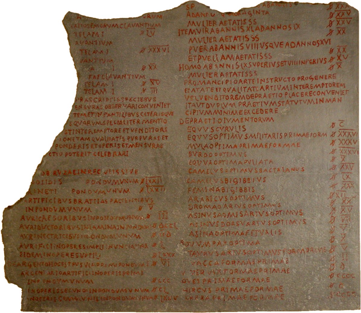 Diocletian’s Edict on Maximum Prices